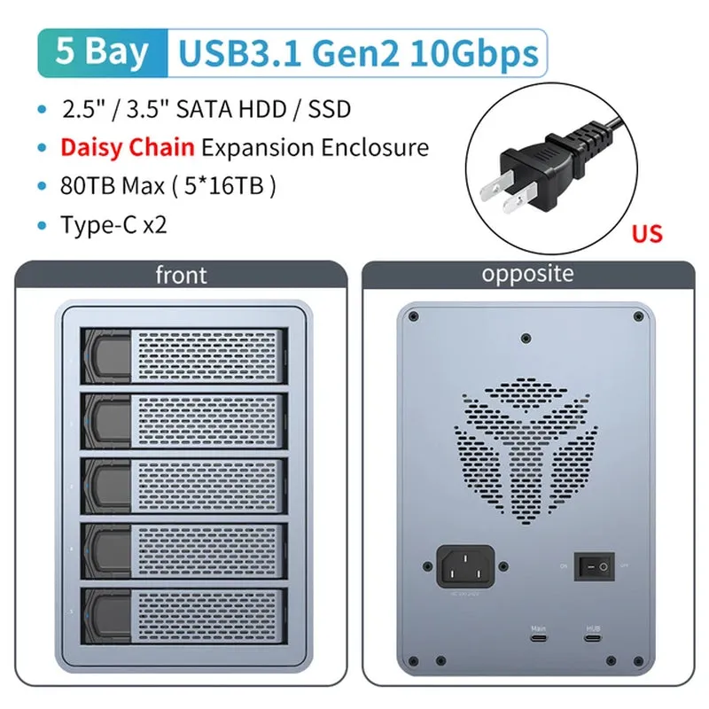 5 Bay 2.5"/3.5"Inch SATA HDD SSD External Case Type C Hard Drive Enclosure USB3.1 Gen2 270TB 10Gbps Data Storage Box