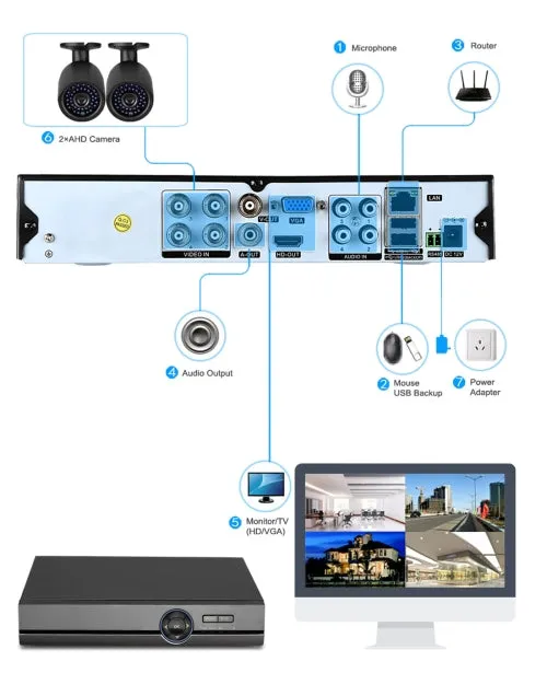 A2B5 720P 1.0 Mega Pixel 2 x Bullet AHD Cameras AHD DVR Kit, Support Night Vision / Motion Detection, IR Distance: 20m