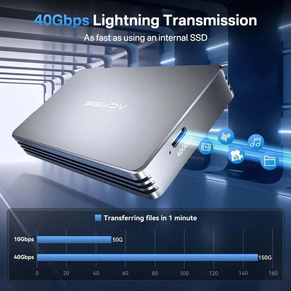 Acasis 40Gbps M.2 NVMe USB 4 Thunderbolt 3/4 SSD Enclosure
