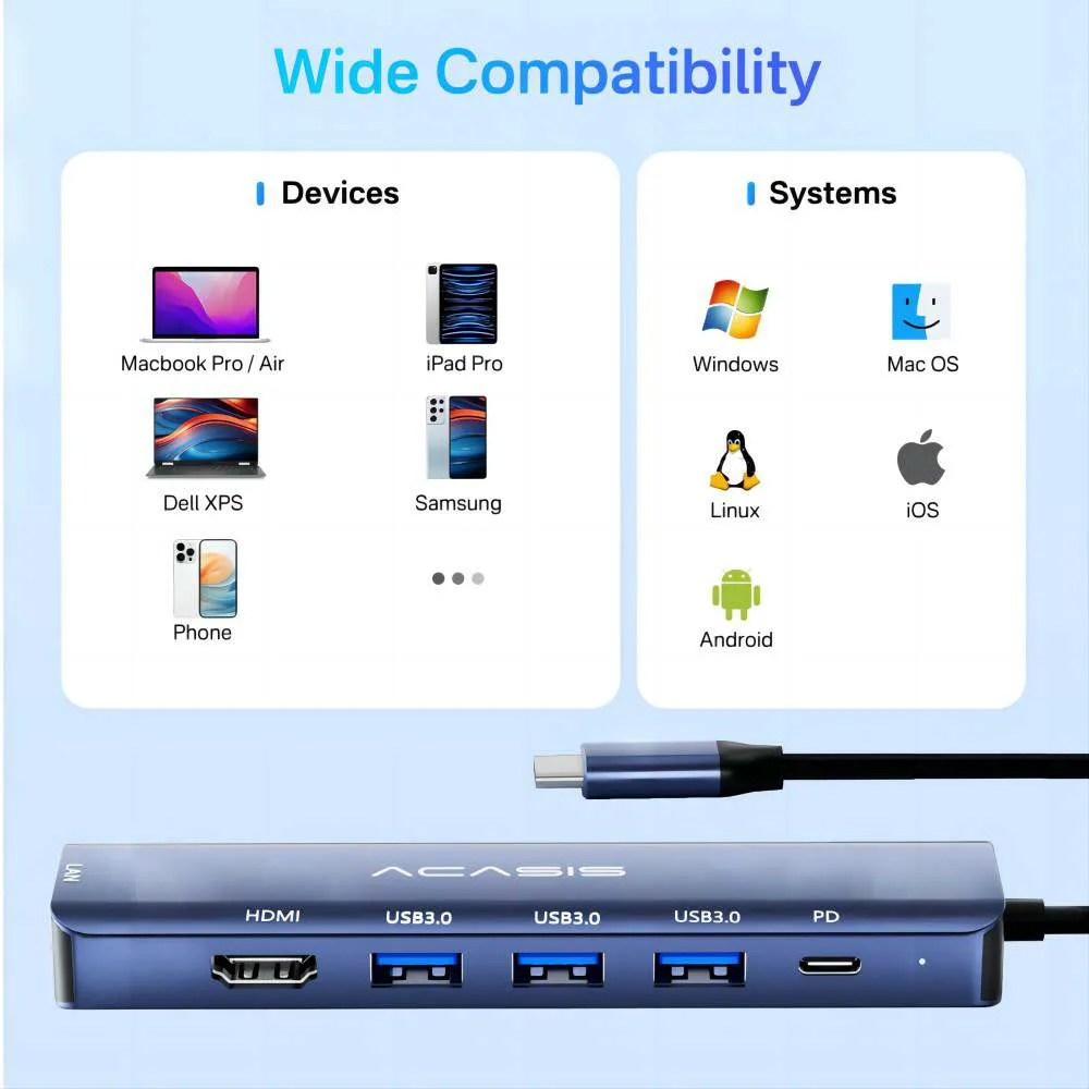 Acasis 6-in-1 Type-C 4K 60Hz Docking Station Multi Ports Converter