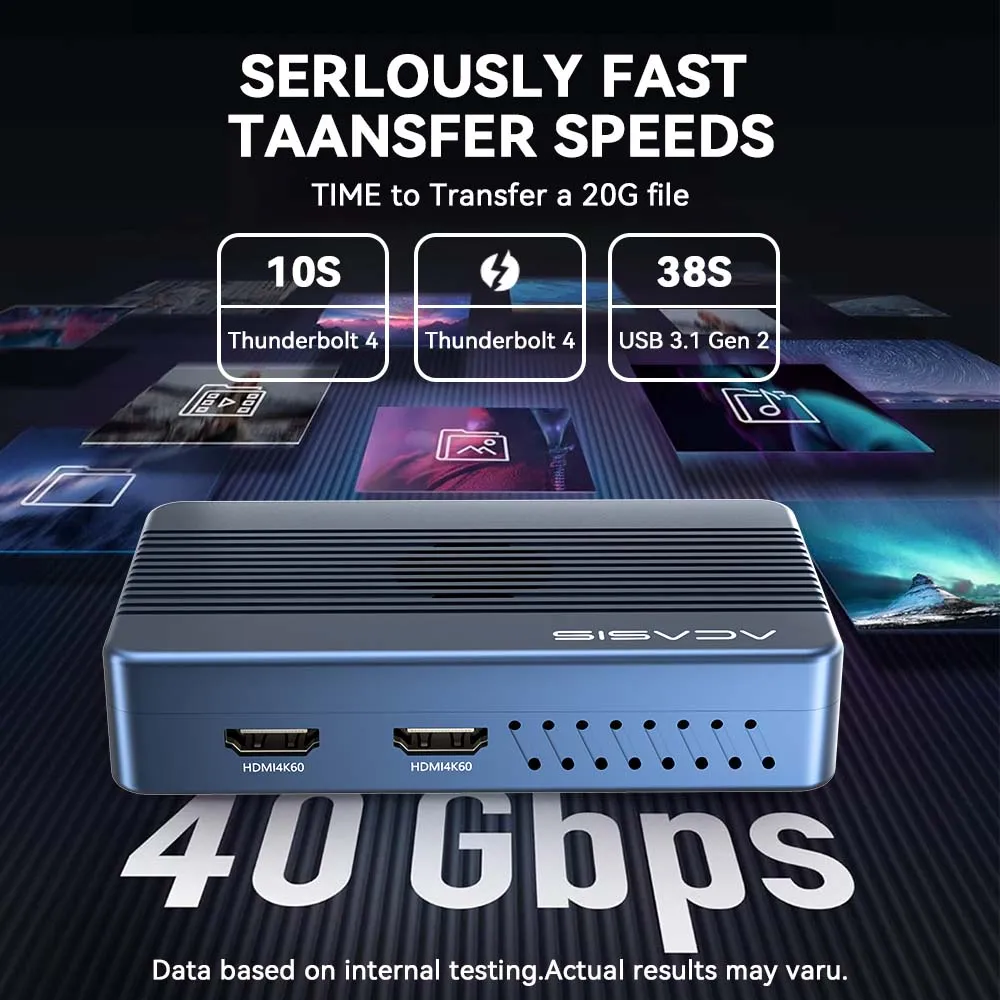 Acasis 8-in-1 40Gbps M.2 NVMe Thunderbolt 3/4 SSD Enclosure & Dock