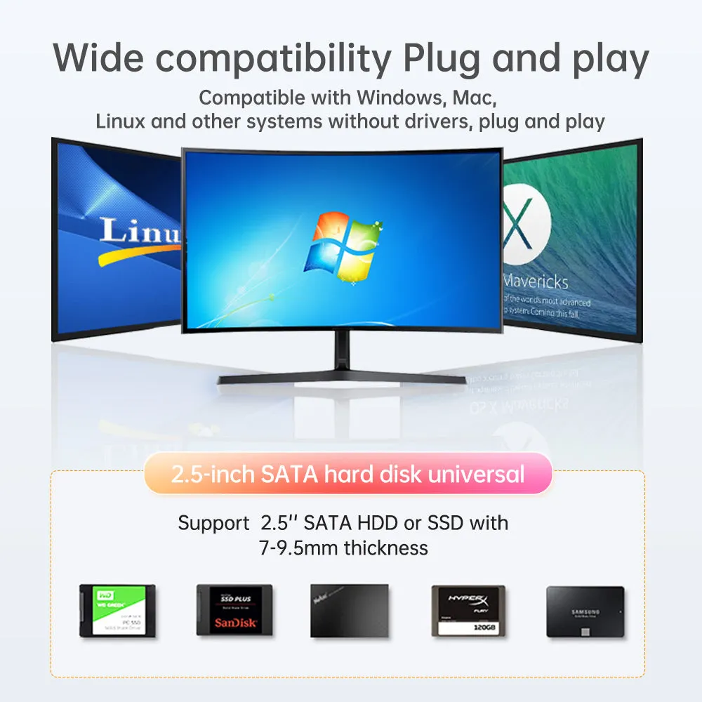 Acasis Dual Bay 2.5 Inch USB-C to SATA HDD SSD RAID Enclosure
