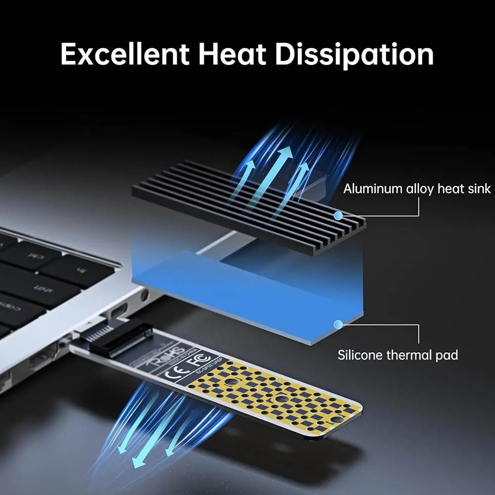 Acasis NVMe/SATA M.2 to USB 3.2 Gen 2 10Gbps SSD Reader