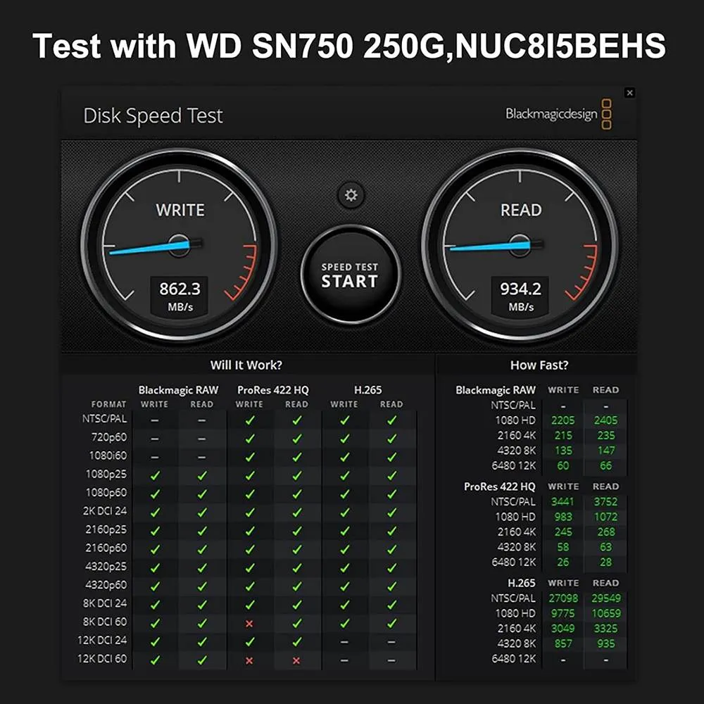 Acasis NVMe/SATA M.2 to USB 3.2 Gen 2 10Gbps SSD Reader