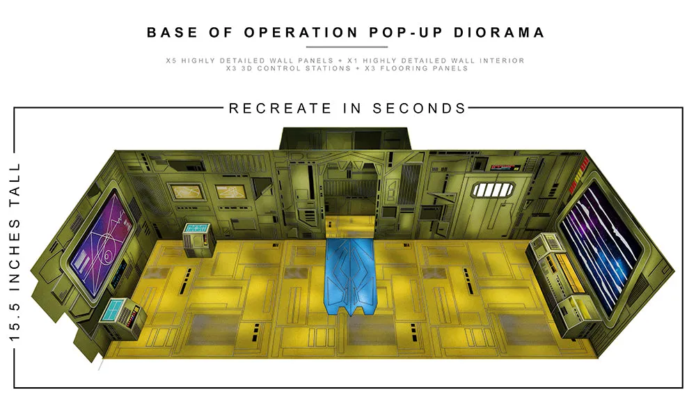Base of Operation Pop-Up Diorama 1/12
