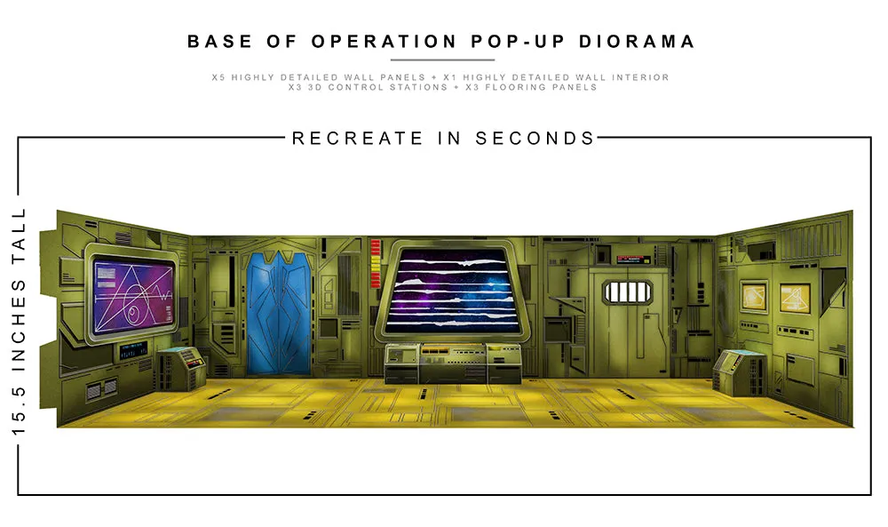 Base of Operation Pop-Up Diorama 1/12
