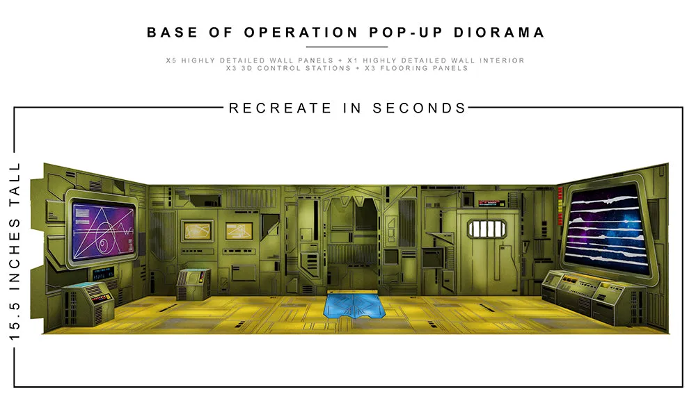 Base of Operation Pop-Up Diorama 1/12