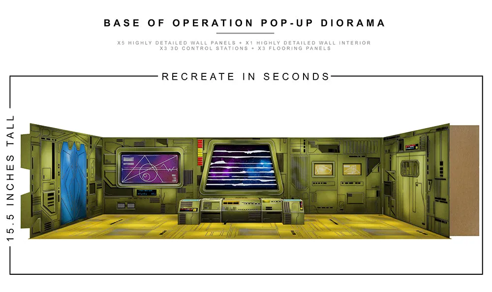Base of Operation Pop-Up Diorama 1/12