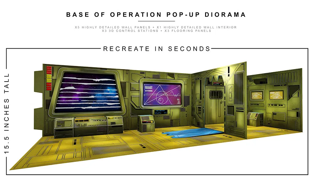 Base of Operation Pop-Up Diorama 1/12