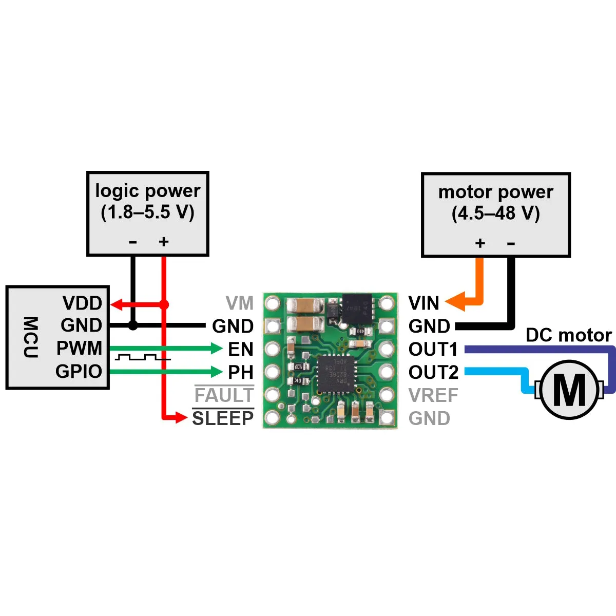DRV8256E Single Brushed DC Motor Driver Carrier