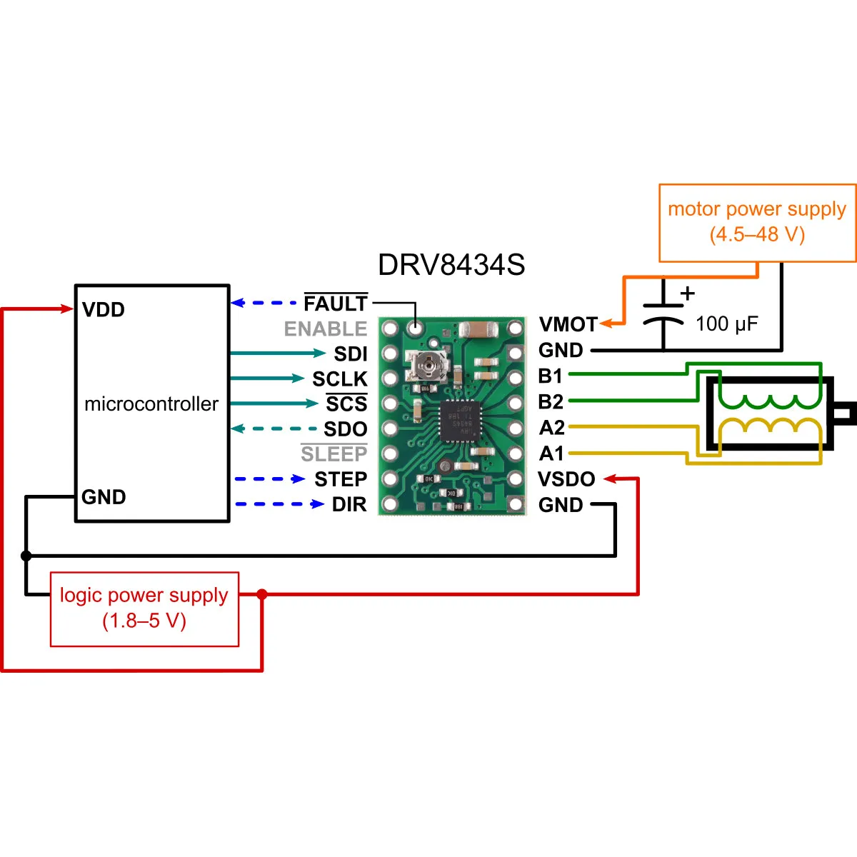 DRV8434S SPI Stepper Motor Driver Carrier, Potentiometer for Max. Current Limit