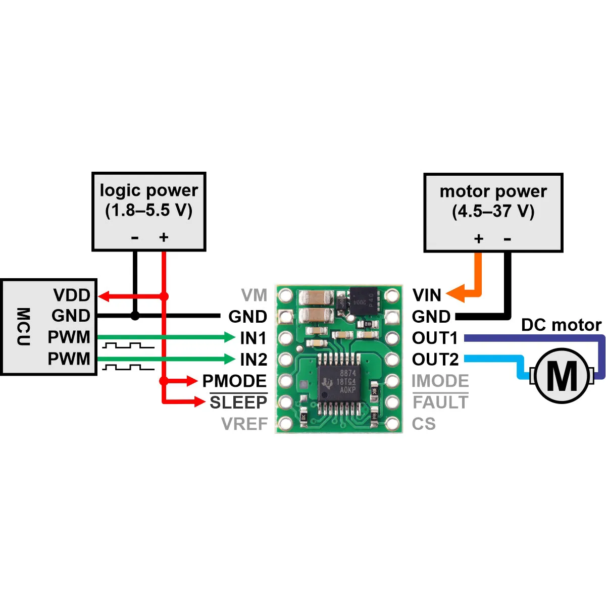 DRV8874 Single Brushed DC Motor Driver Carrier