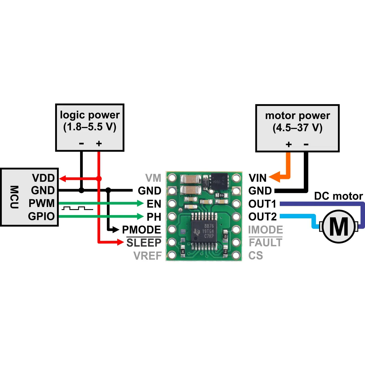 DRV8876 Single Brushed DC Motor Driver Carrier