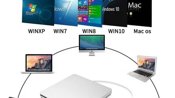 External DVD Recorder for Optical Drives Portable for MacBook Air