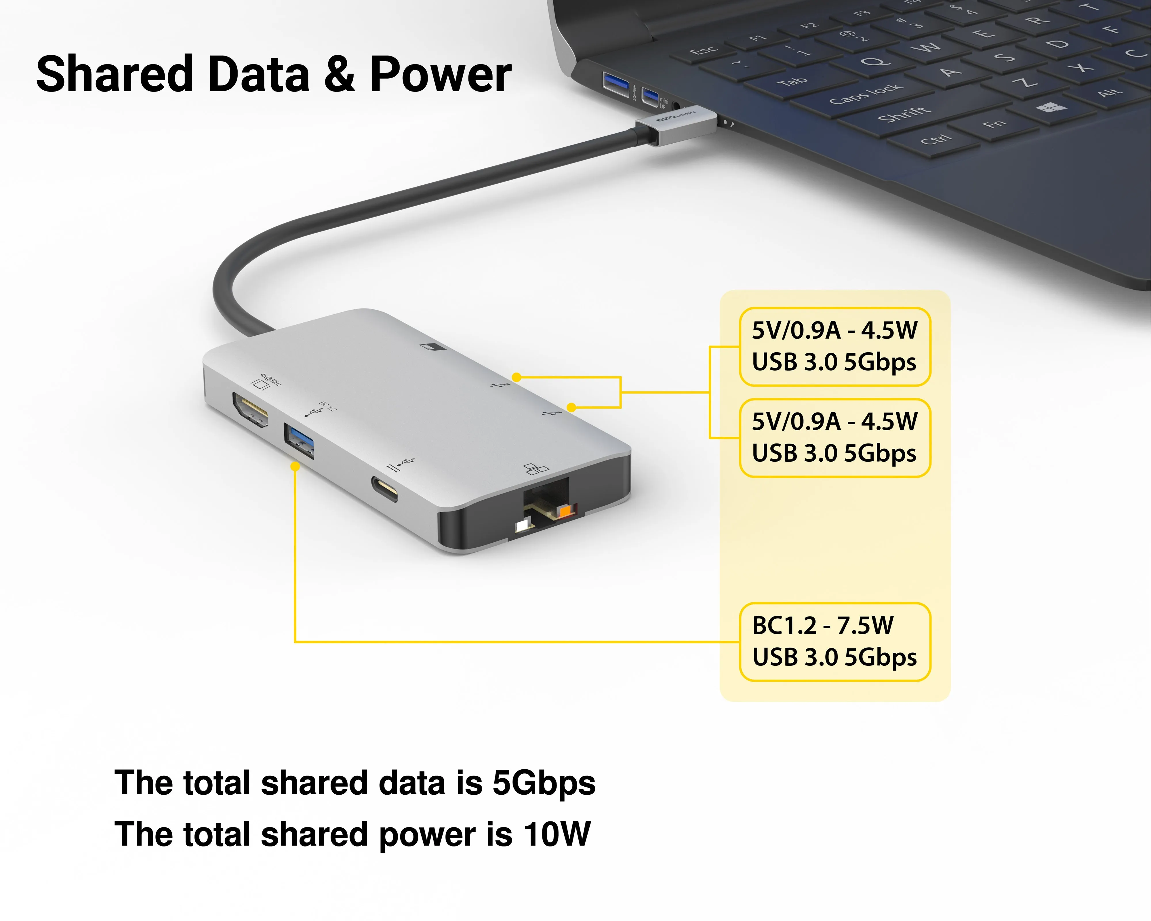EZQuest MultiMedia Hub Adapter (8 Ports)
