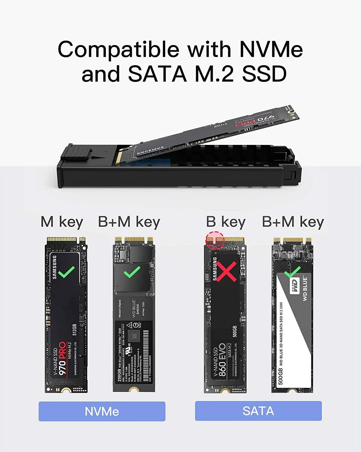 Hard Drive Enclosure for M.2 NVMe & SATA with USB 3.2 & 10Gbps Transmission, FE2025