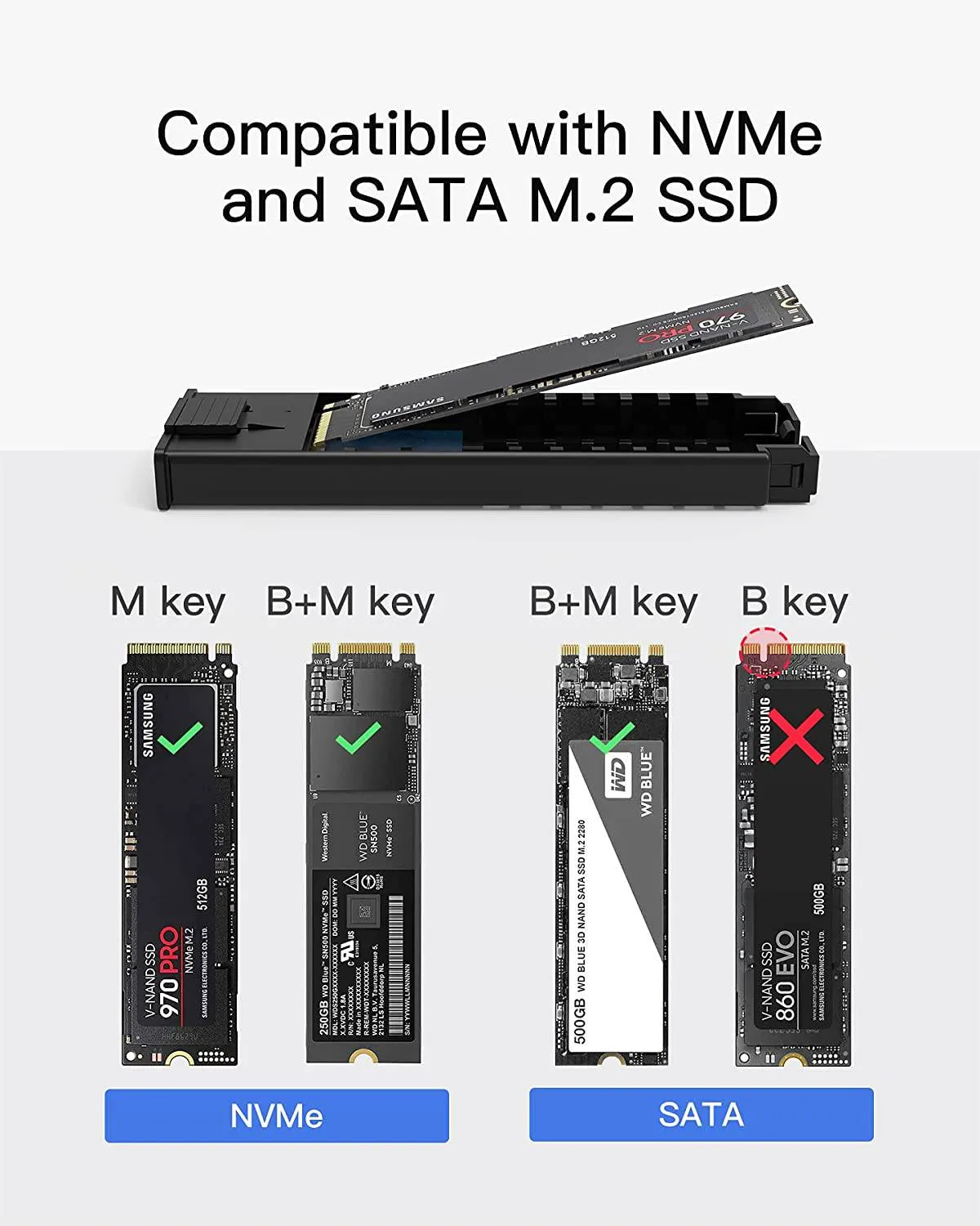 Hard Drive Enclosure for M.2 NVMe & SATA with USB 3.2 & 10Gbps Transmission, FE2026