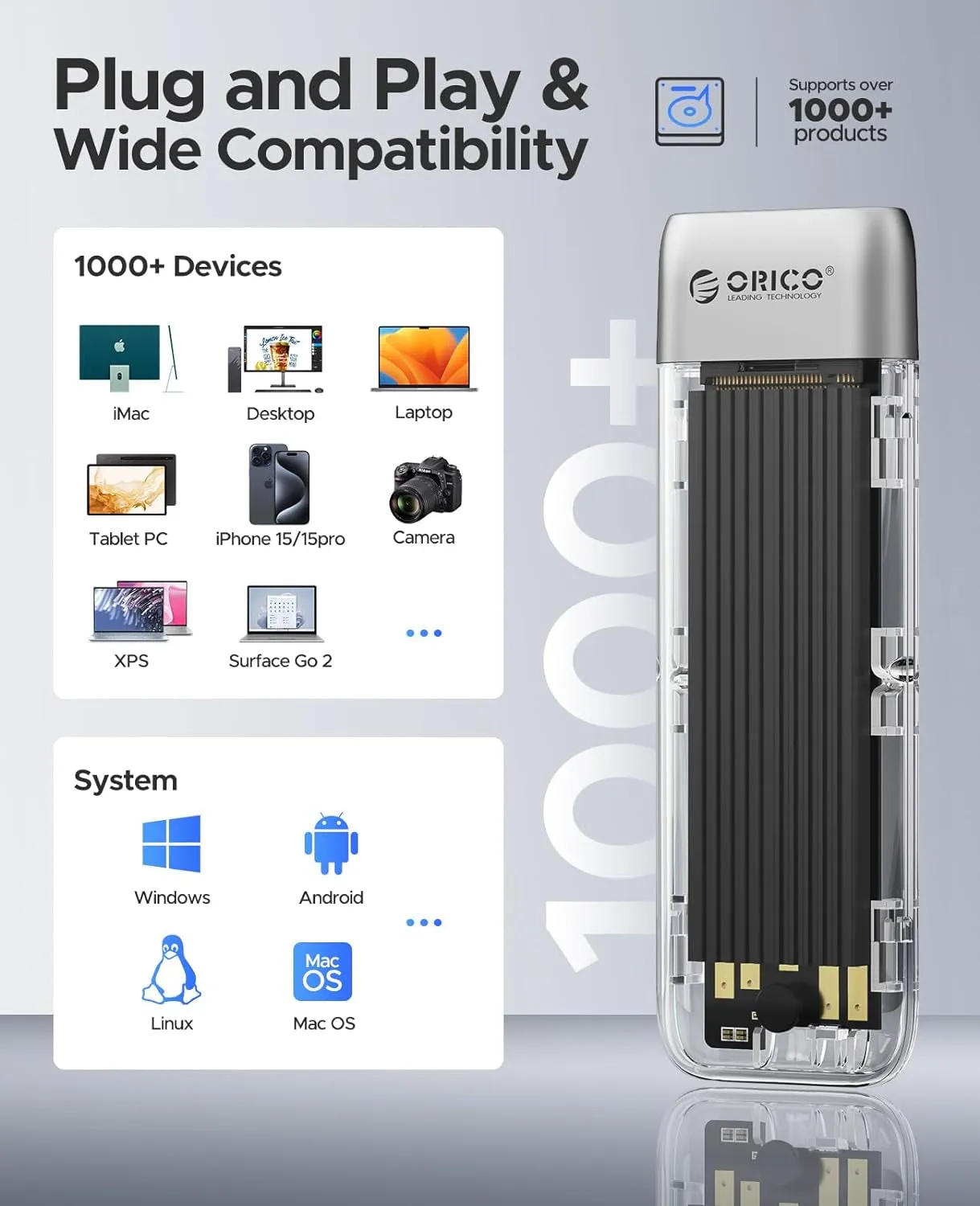 M.2 NVMe SATA SSD Enclosure, Tool-Free USB 3.2 Type-C 10Gbps to M.2 SSD Enclosure for SATA/NVMe M.2(M-Key/B M-Key) SSD Support 2230/2242/2260/2280, Up to 4TB-TXM2M
