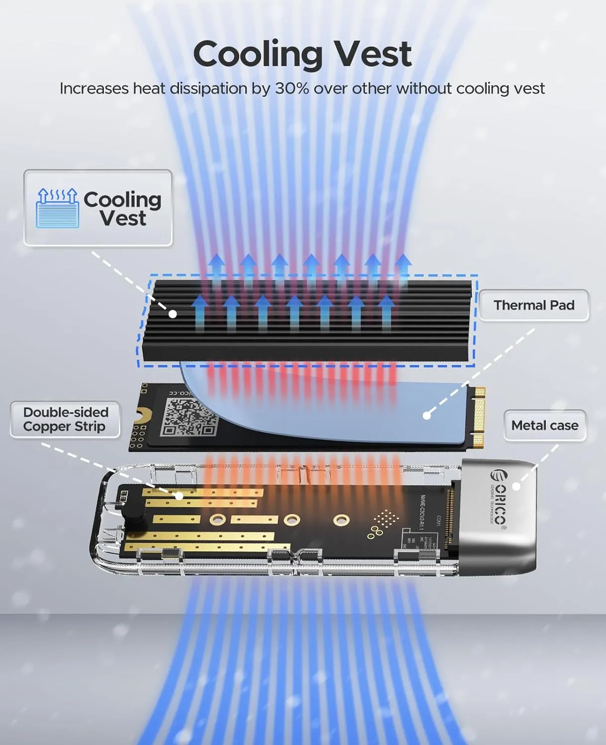 M.2 NVMe SATA SSD Enclosure, Tool-Free USB 3.2 Type-C 10Gbps to M.2 SSD Enclosure for SATA/NVMe M.2(M-Key/B M-Key) SSD Support 2230/2242/2260/2280, Up to 4TB-TXM2M