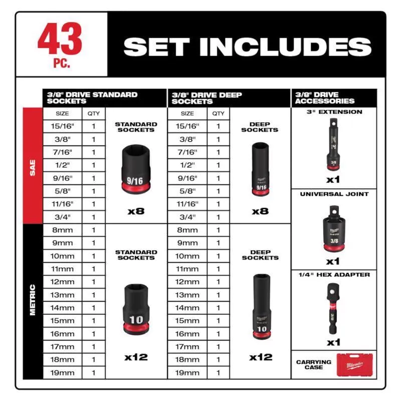 Milwaukee Shockwave 3/8 in. drive Metric/SAE 6 Point Standard/Deep Impact Socket Set 43 pc