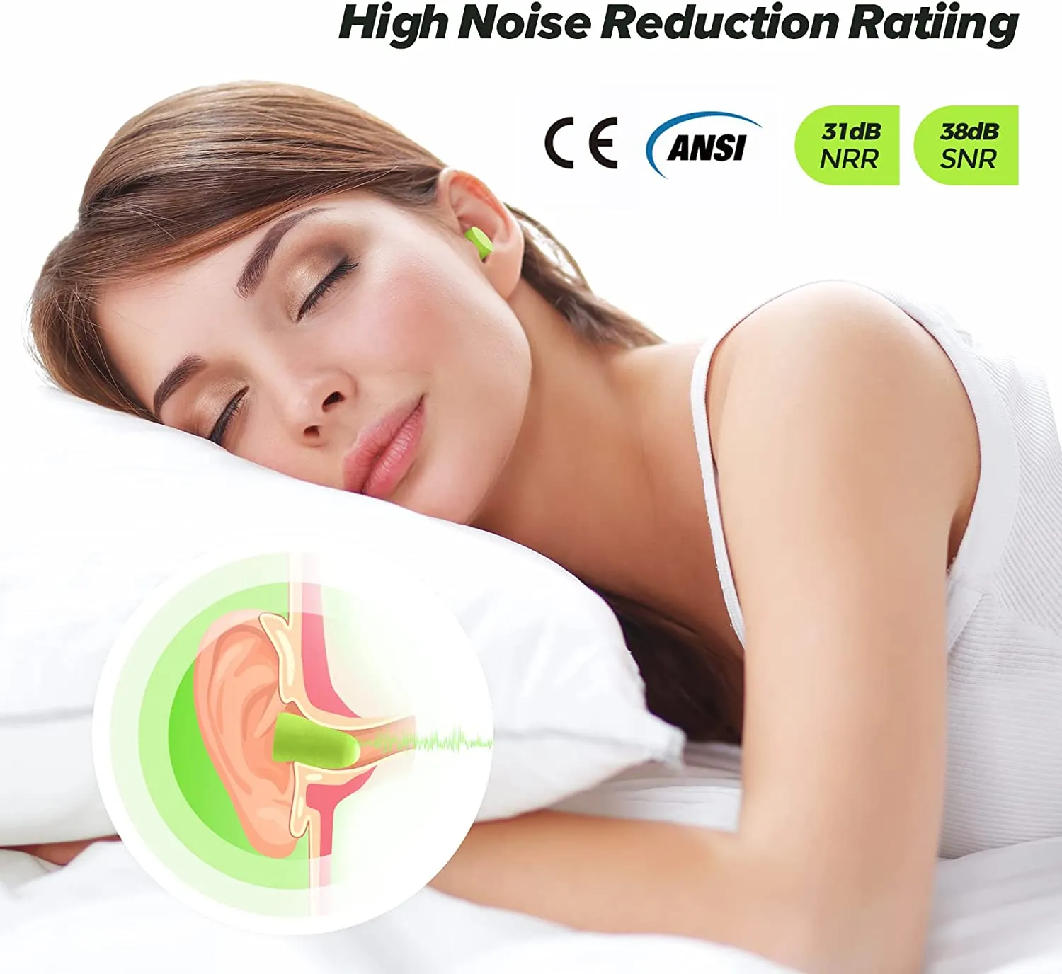 Mpow Soft Ear Plugs for Sleeping, 60 Pairs Reusable Foam Earplugs with a Small Travel Case