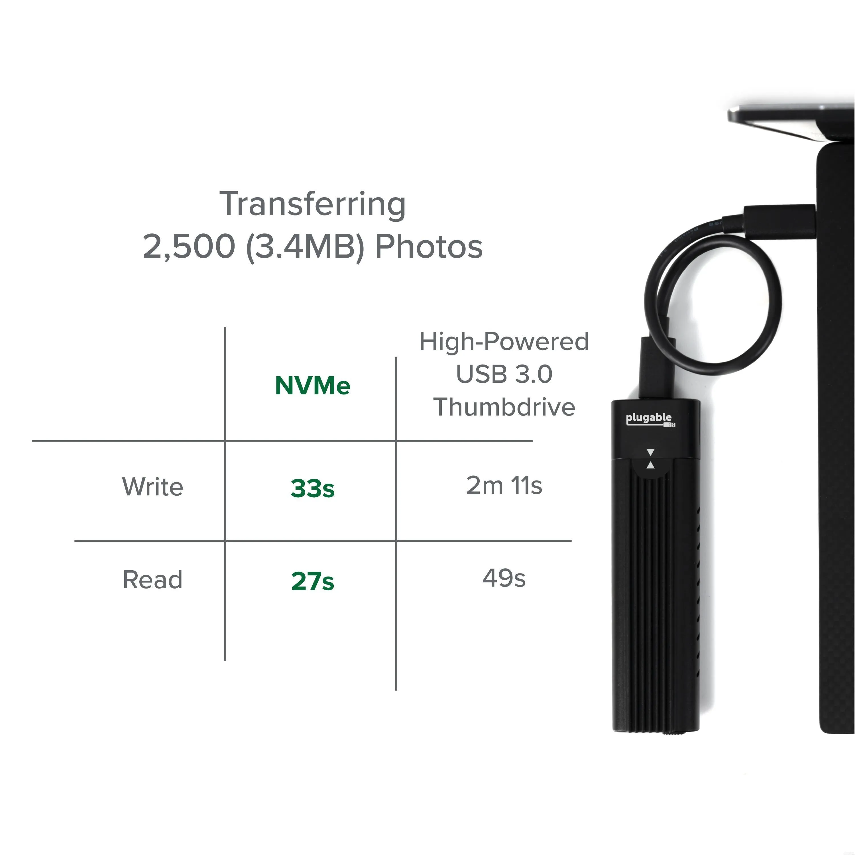 Plugable USB 3.1 Gen 2 Tool-free NVMe Enclosure