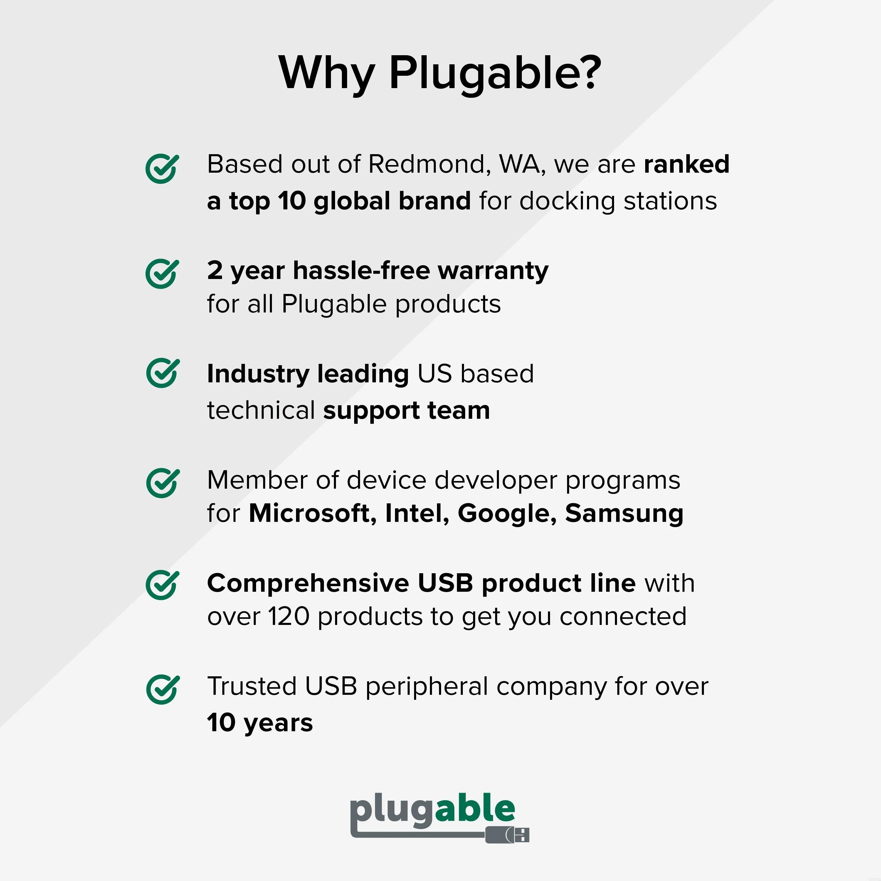 Plugable USB 3.1 Gen 2 Tool-free NVMe Enclosure
