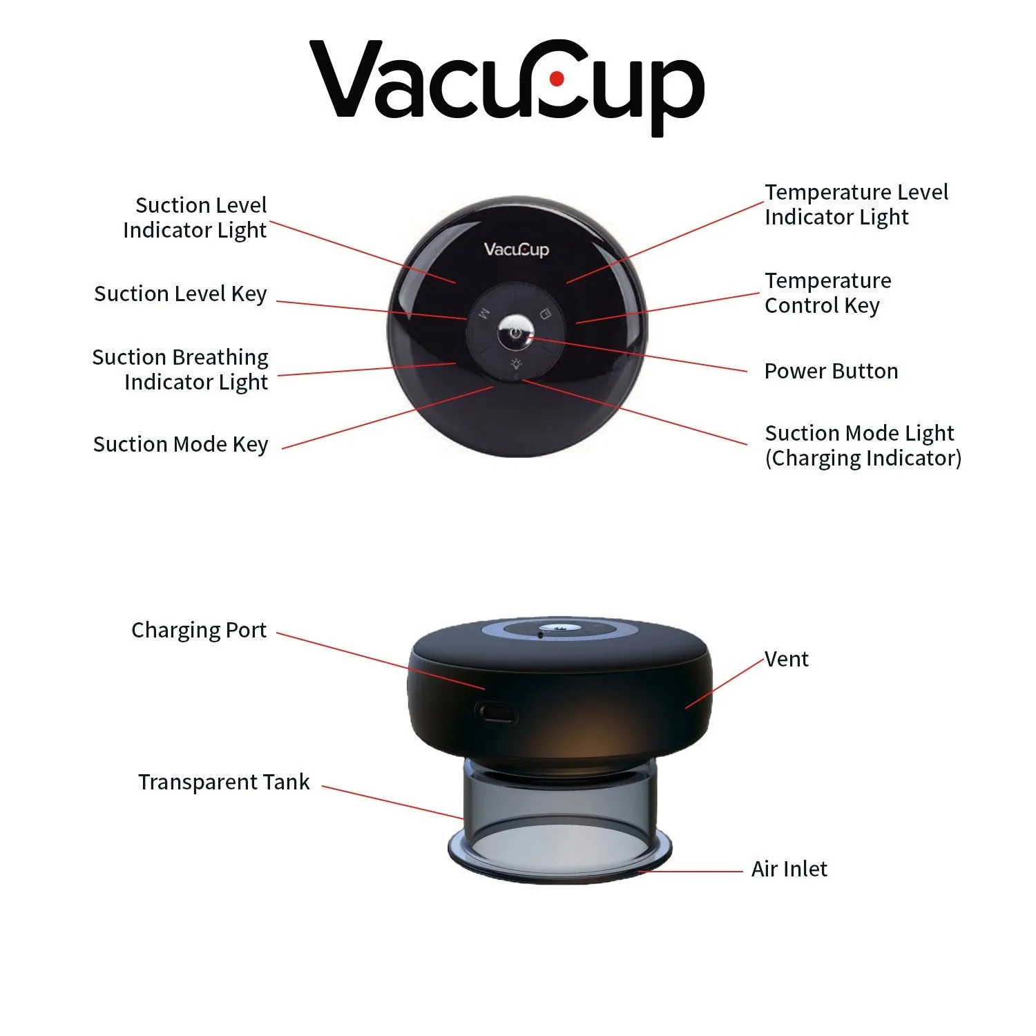 Powered Cupping Therapy
