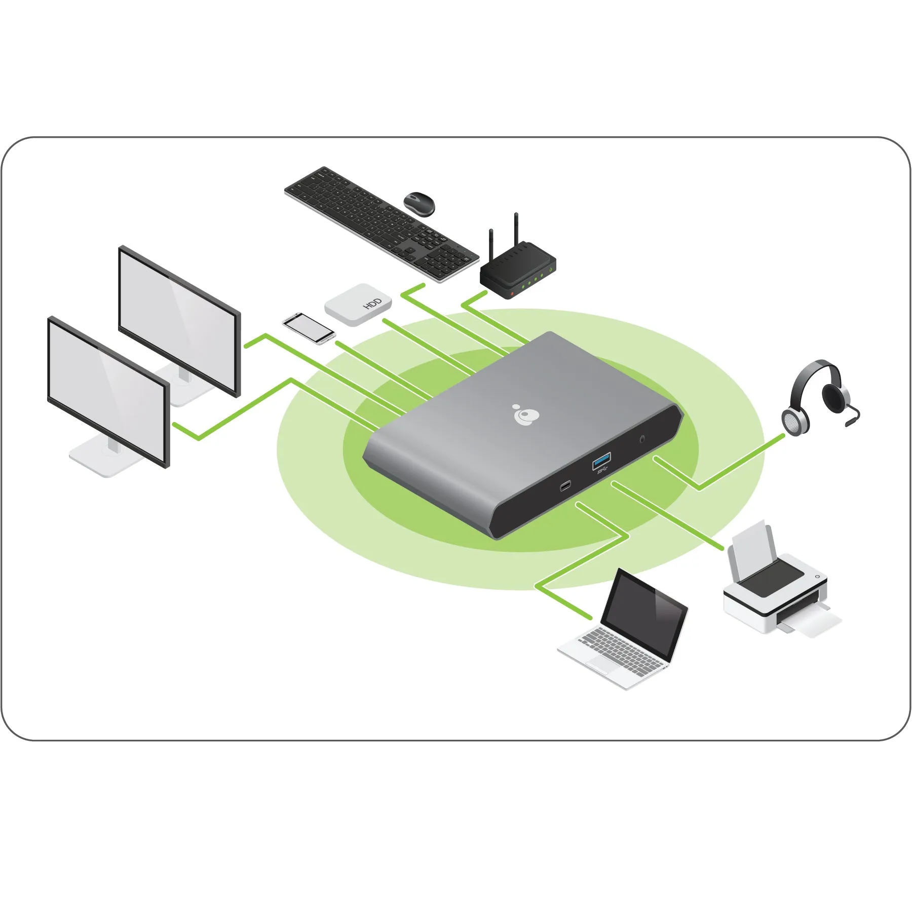 Quantum Dual Mode Thunderbolt 3 Dock Pro Station