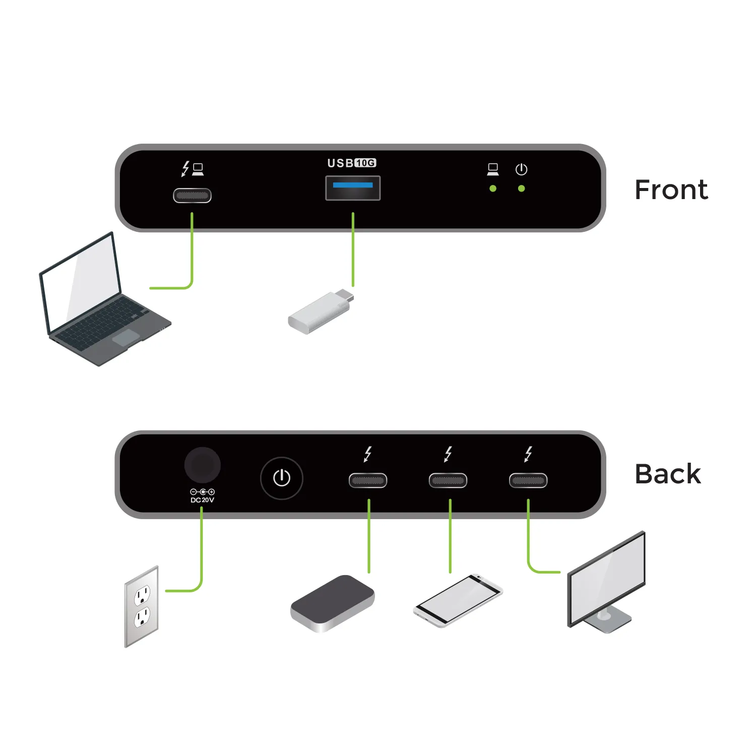 Quantum Thunderbolt™ 4 Mini Dock