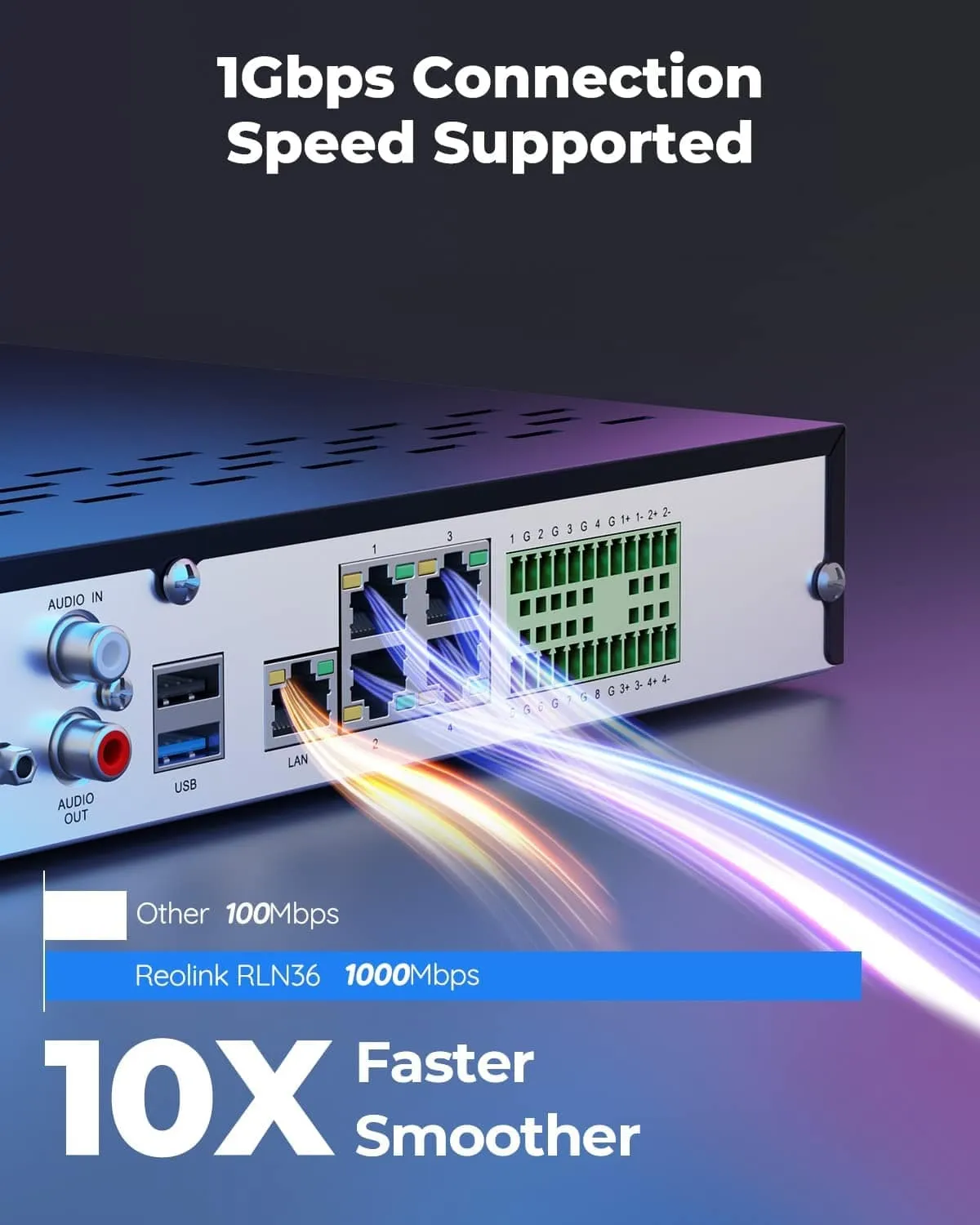 Reolink NVS36 PoE 36-Kanal-NVR