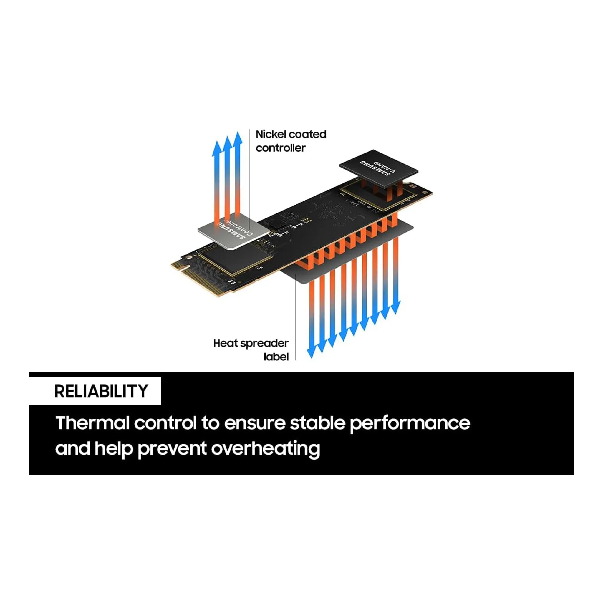 Samsung MZ-V8V500B/AM 500GB 980 PCIe 3.0 NVMe Gaming SSD