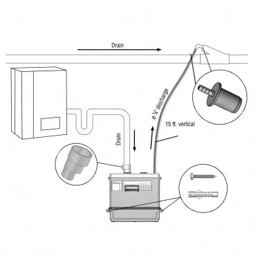 Saniflo 041 Sanicondens Best Condensate Removal Pump