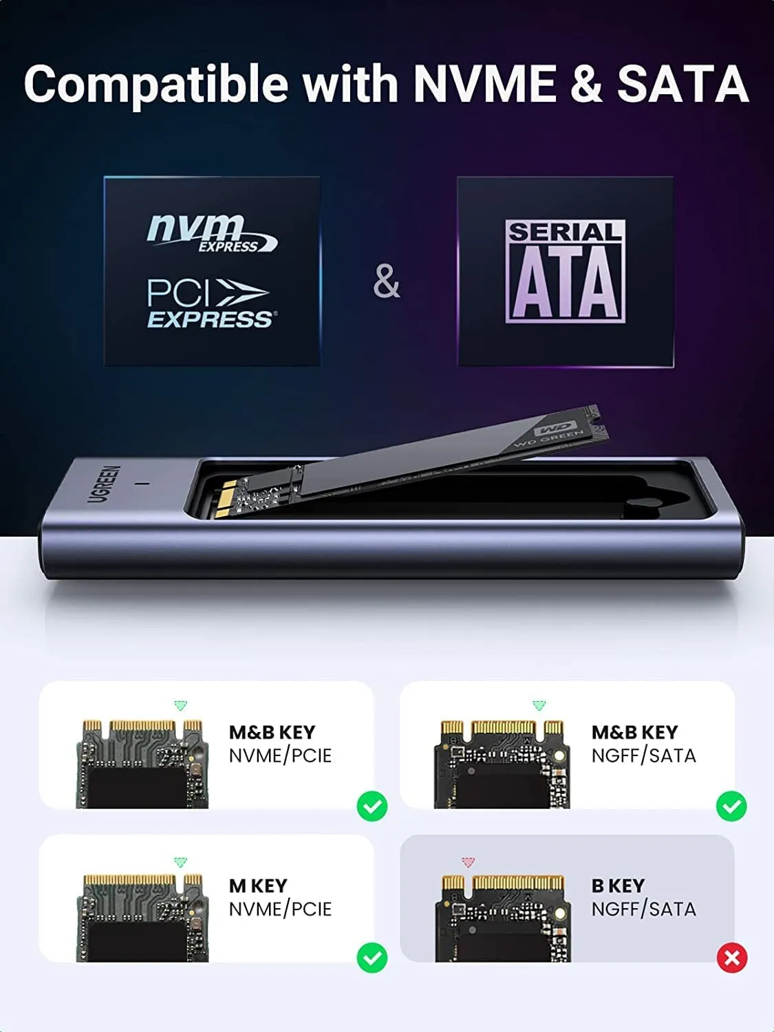 UGREEN M.2 NVMe SATA SSD Enclosure Adapter
